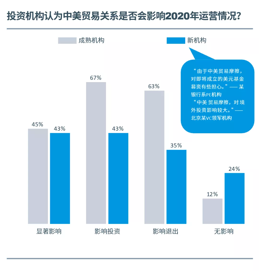 必发bifa资源-官网_《2020中国科创企业展望报告》正式宣布，，，乱云飞渡仍从容，，，科创迎接新十年-行业资讯